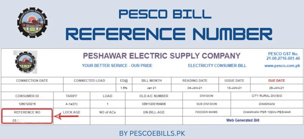 pesco reference number 1024x468